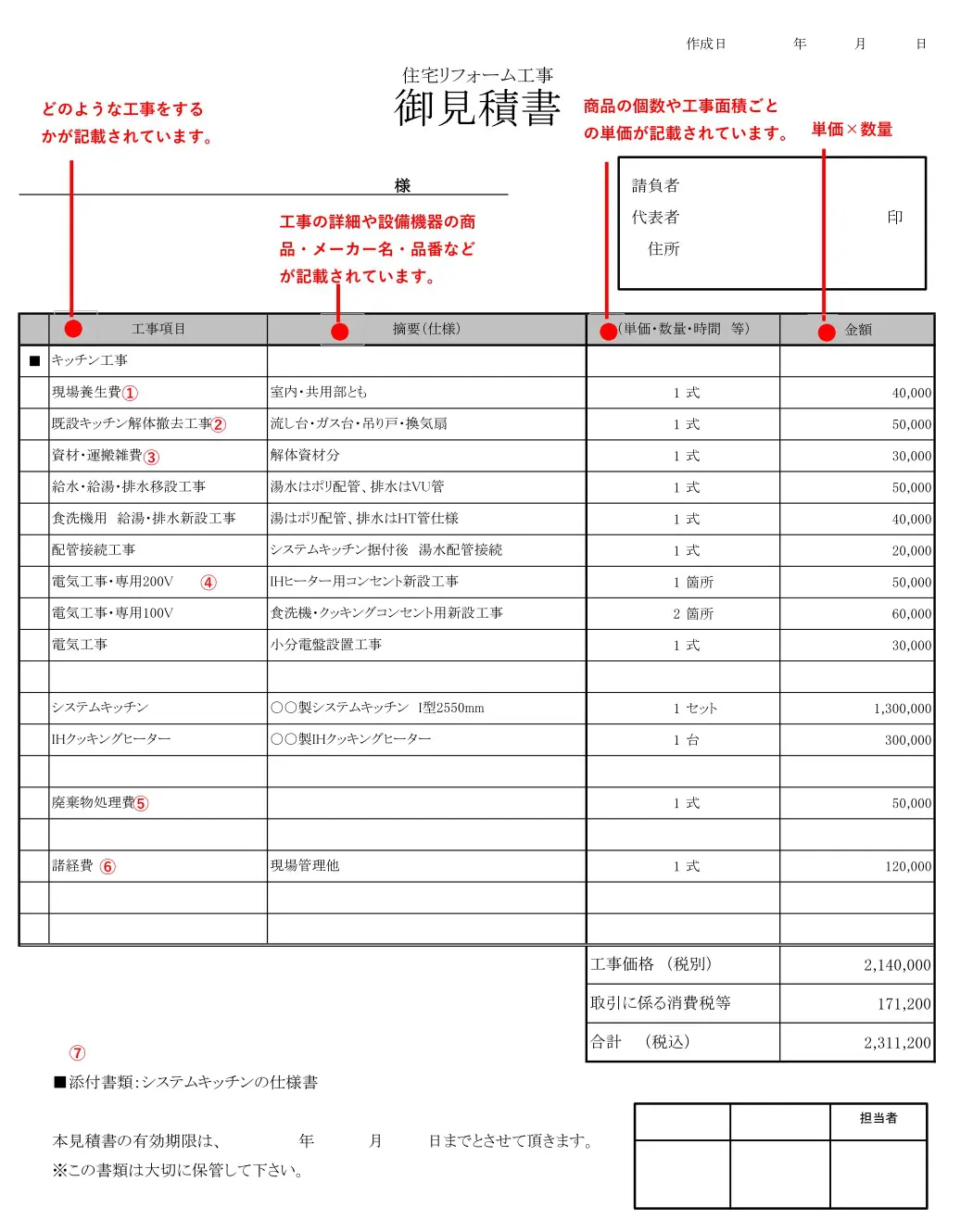 リフォームの見積書をキッチンの例で解説【初心者必見】 – HIROSHIMA REFORM